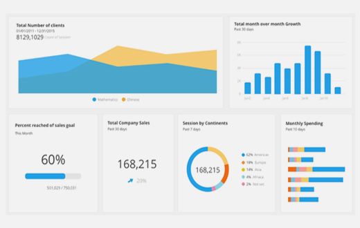 brand-story-chart-img