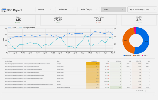 brand-story-chart-img